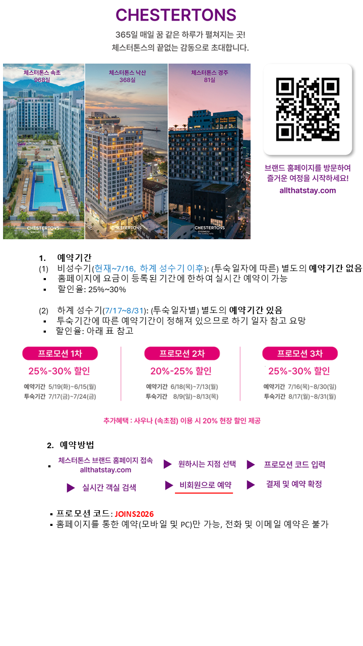 체스터톤스 호텔 가이드